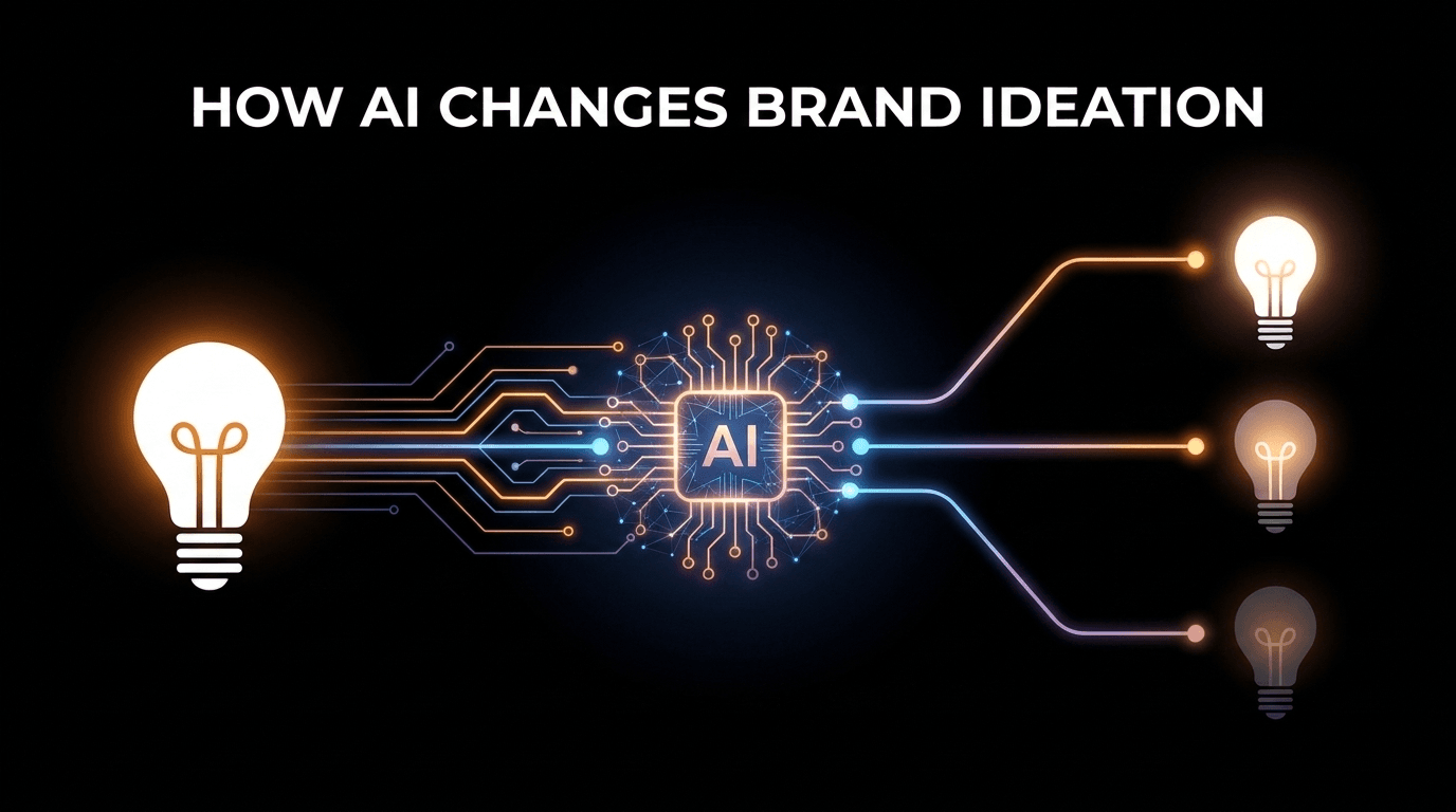 How AI Is Changing the Way Brands Generate Creative Ideas